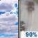 Thursday: Rain after 5pm. Partly sunny. High near 68, with temperatures falling to around 63 in the afternoon. Northeast wind around 5 mph. Chance of precipitation is 90%. New rainfall amounts less than a tenth of an inch possible. Thursday: Partly Sunny then Light Rain
