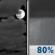 Thursday Night: Mostly Cloudy then Rain Showers