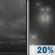 Tonight: A slight chance of rain after 5am. Cloudy, with a low around 42. Southwest wind around 5 mph. Chance of precipitation is 20%. New rainfall amounts less than a tenth of an inch possible. Tonight: Cloudy then Slight Chance Light Rain