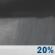 Saturday Night: Chance Rain Showers