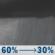 Tonight: Rain showers likely. Mostly cloudy, with a low around 44. Southwest wind 10 to 14 mph, with gusts as high as 23 mph. Chance of precipitation is 60%. New rainfall amounts less than a tenth of an inch possible. Tonight: Rain Showers Likely