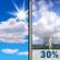 Memorial Day: Mostly Sunny then Chance Showers And Thunderstorms