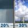 Saturday: A slight chance of rain showers between 11am and noon, then patchy smoke and a slight chance of rain showers between noon and 5pm, then a chance of showers and thunderstorms. Mostly sunny. High near 87, with temperatures falling to around 85 in the afternoon. Northeast wind 2 to 10 mph. Chance of precipitation is 30%. New rainfall amounts less than a tenth of an inch possible. Saturday: Chance Showers And Thunderstorms