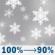 Wednesday: Rain showers before 9am, then rain and snow showers. Cloudy, with a high near 45. Southwest wind 5 to 16 mph, with gusts as high as 30 mph. Chance of precipitation is 100%. New rainfall amounts between a tenth and quarter of an inch possible. Wednesday: Rain And Snow Showers