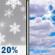Sunday: Patchy Blowing Dust then Partly Sunny